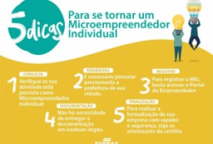 Cinco dicas para abrir negcio como MEI