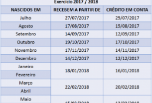 Pagamento do abono salarial comea na quinta-feira (27)